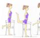 How to do the splits for children: stretching for beginners, natural flexibility, a special set of exercises and regular exercises