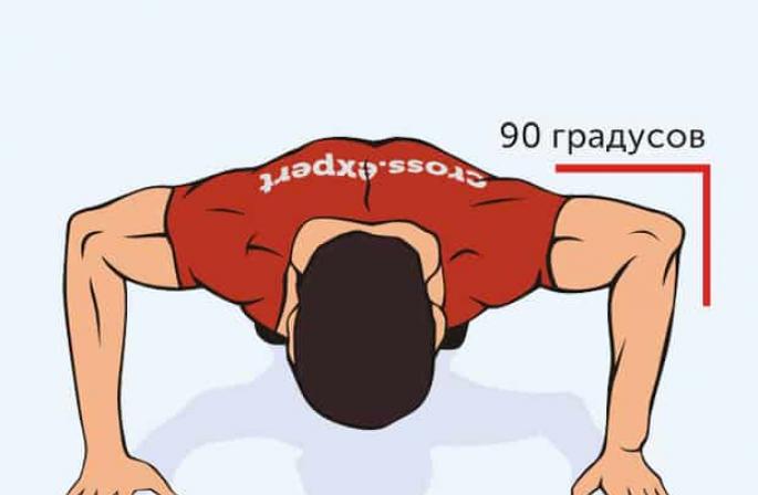 How to pump up your pectoral muscles at home