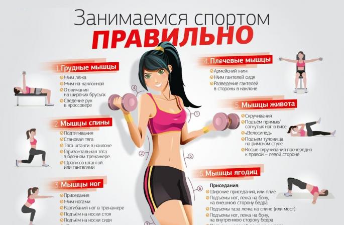 일주일 안에 허벅지 지방을 제거하는 방법 - 가장 효과적인 운동!
