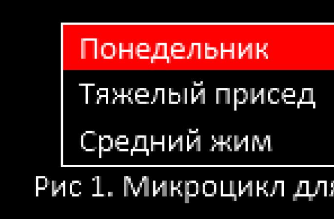 Тренировочные макроциклы в бодибилдинге и пауэрлифтинге Проблемы с дожимание штанги