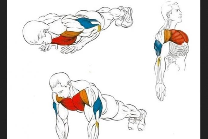 Как бързо да изпомпате гърдите си - ефективна програма за упражнения